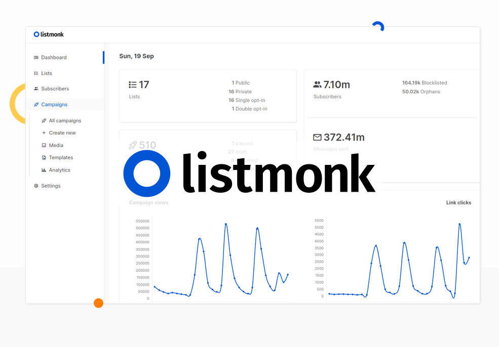 Listmonk Screenshot