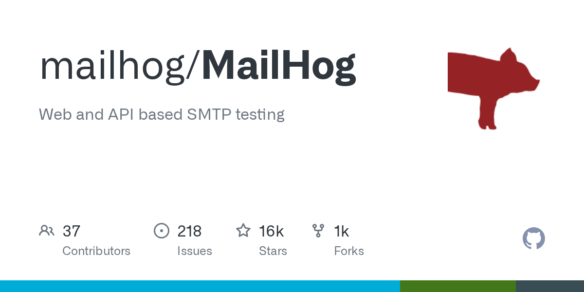 MailHog Screenshot