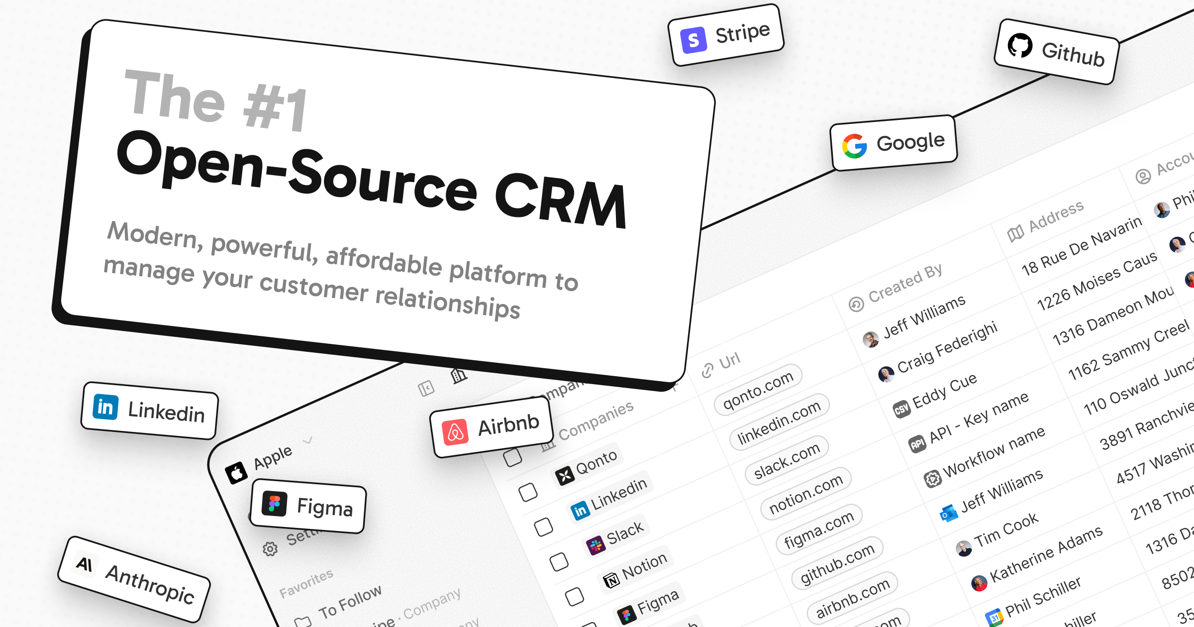 Twenty CRM Screenshot