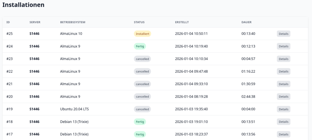 Installationen Übersicht